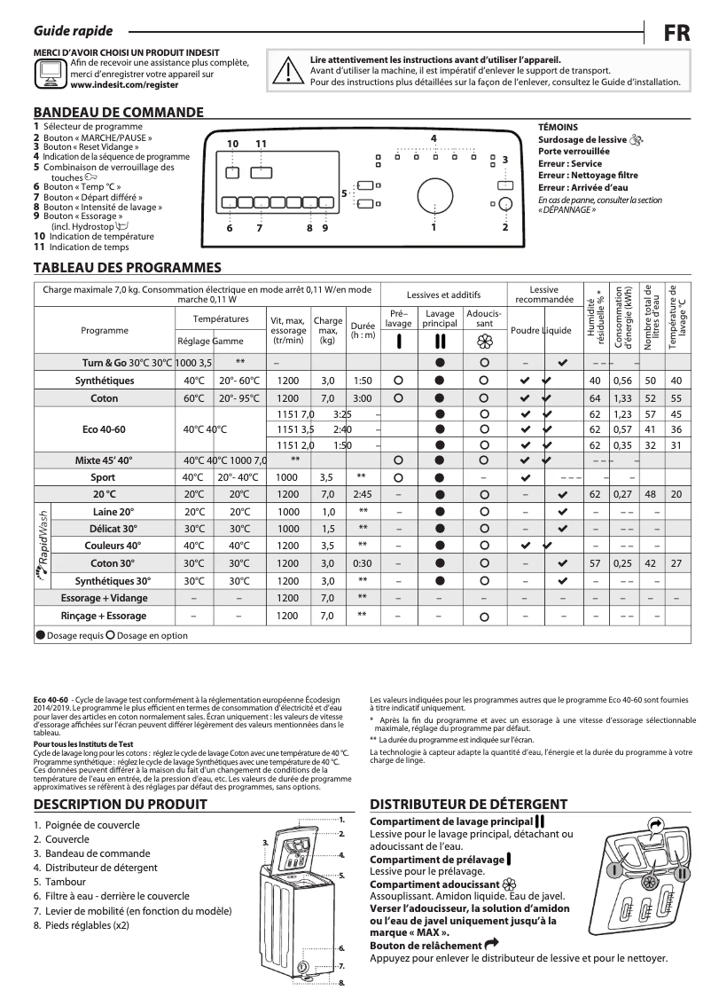 Imagen de la primera página del manual del dispositivo BBTWB72200FR/N