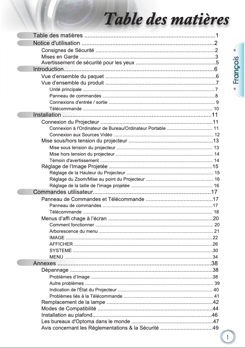 Page 1 de la notice Manuel utilisateur Optoma HD200X