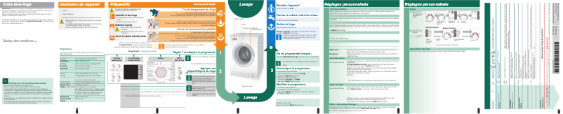 Página 1 del manual Manual de usuario Bosch WAS28463FG