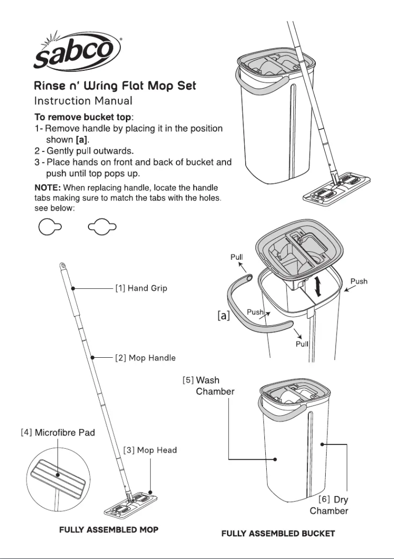Página 1 del manual Manual de usuario Sabco Rinse n’ Wring