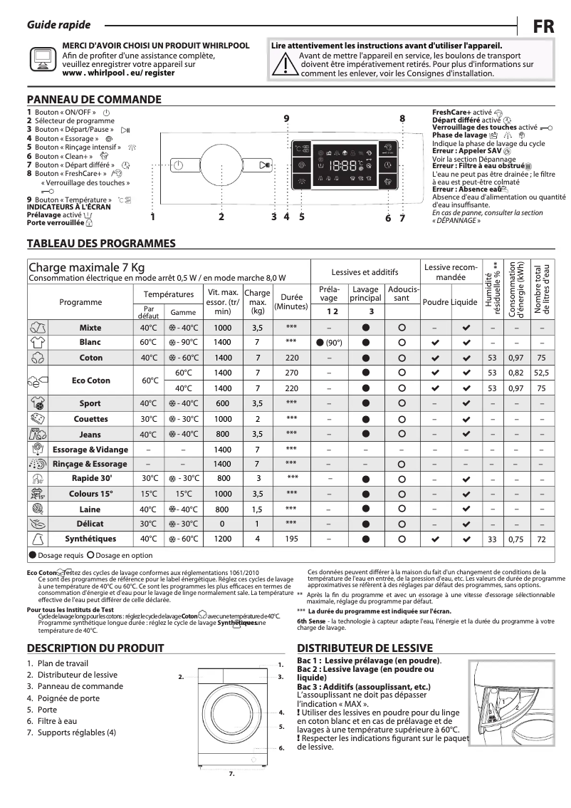Image de la première page du manuel de l'appareil BI WMWG 71484E EU