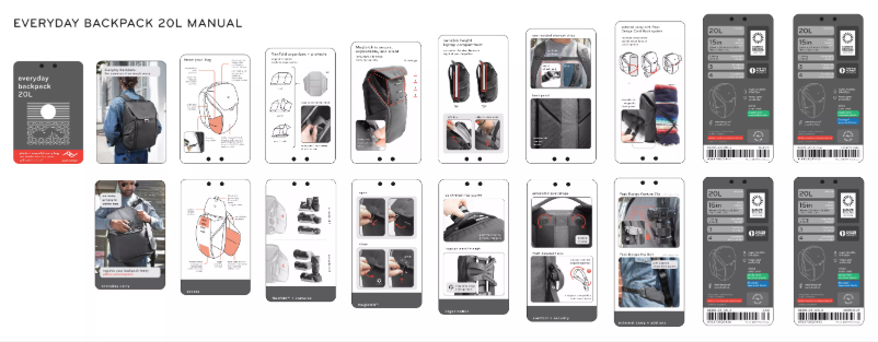 Page n°1 - Manuel utilisateur Peak Design Everyday Backpack