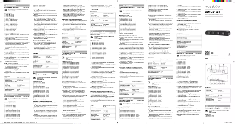 Page n°1 - Manuel utilisateur Nedis ASWI2614BK