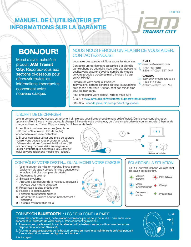 Image de la première page du manuel de l'appareil Transit City HX-HP150