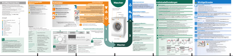 Page n°1 - Manuel utilisateur Siemens WM14S4EM