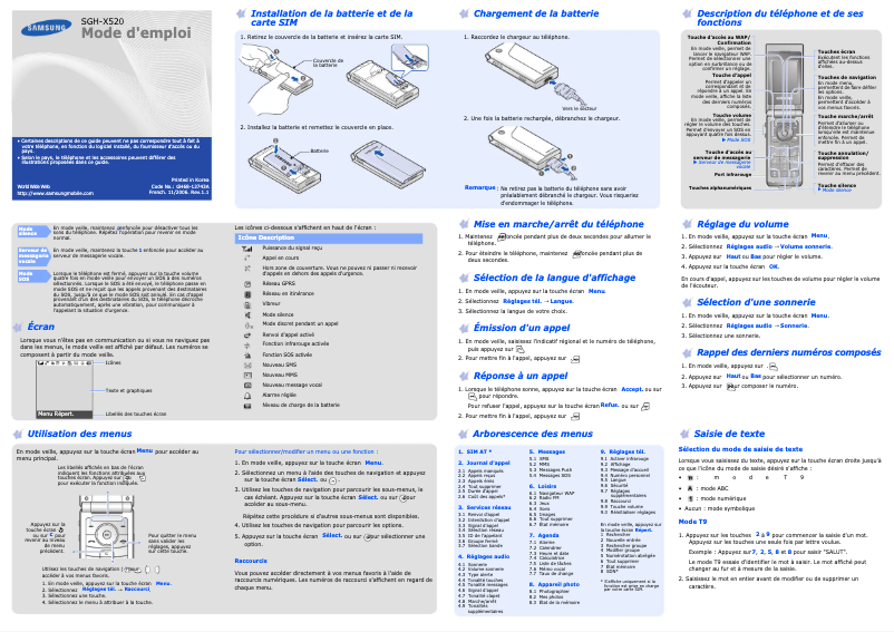 Page 1 de la notice Manuel utilisateur Samsung SGH-X520