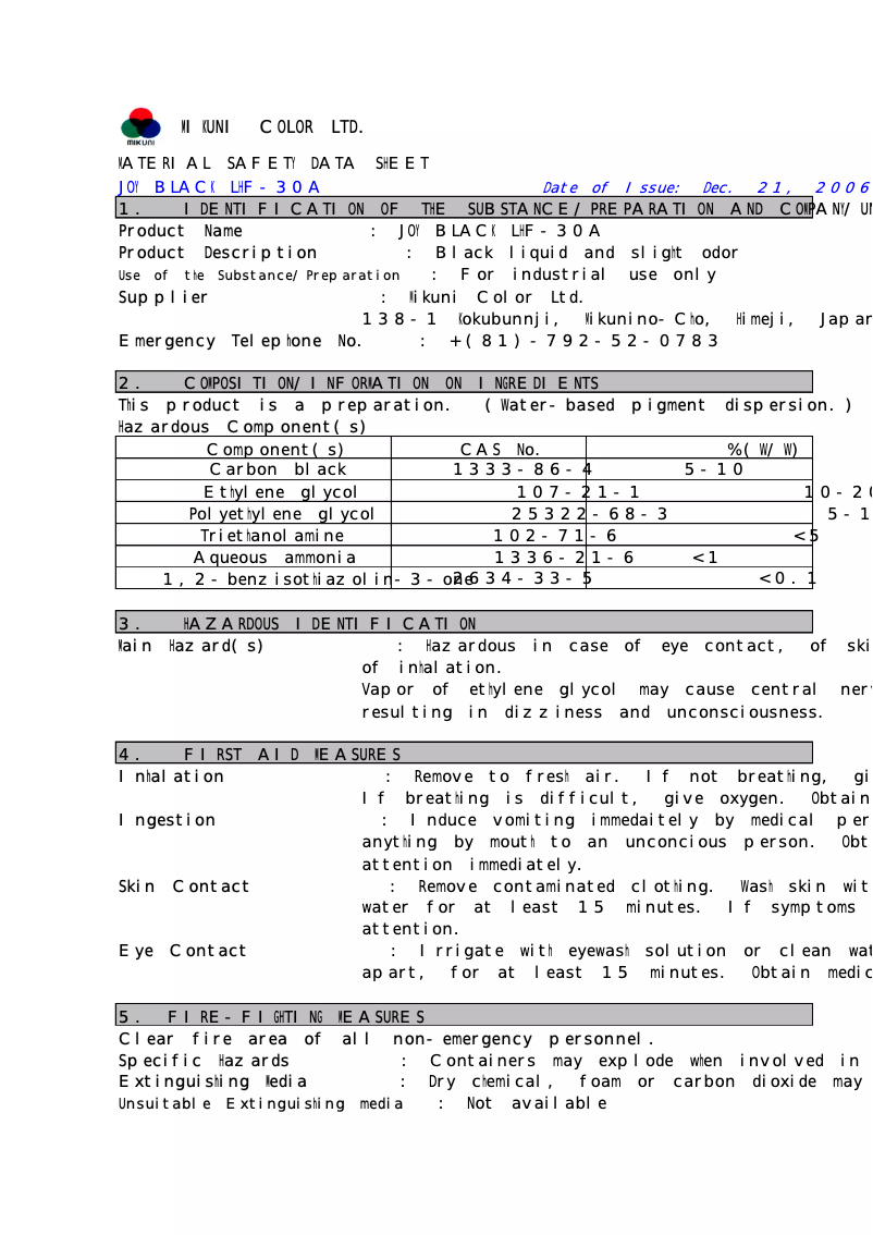 Page 1 de la notice Manuel utilisateur Q-Connect KF21718