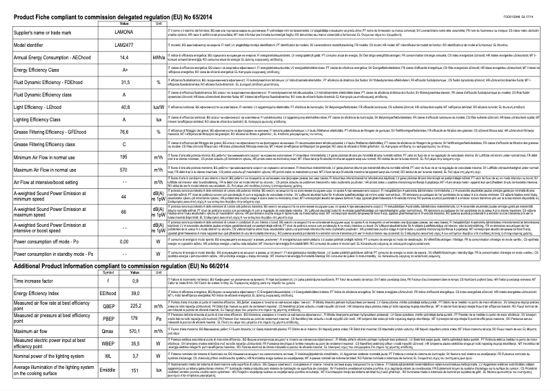 Page n°1 - Fiche technique Lamona LAM2477