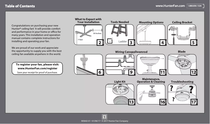 Página 1 del manual Manual de usuario Hunter Aker 59301
