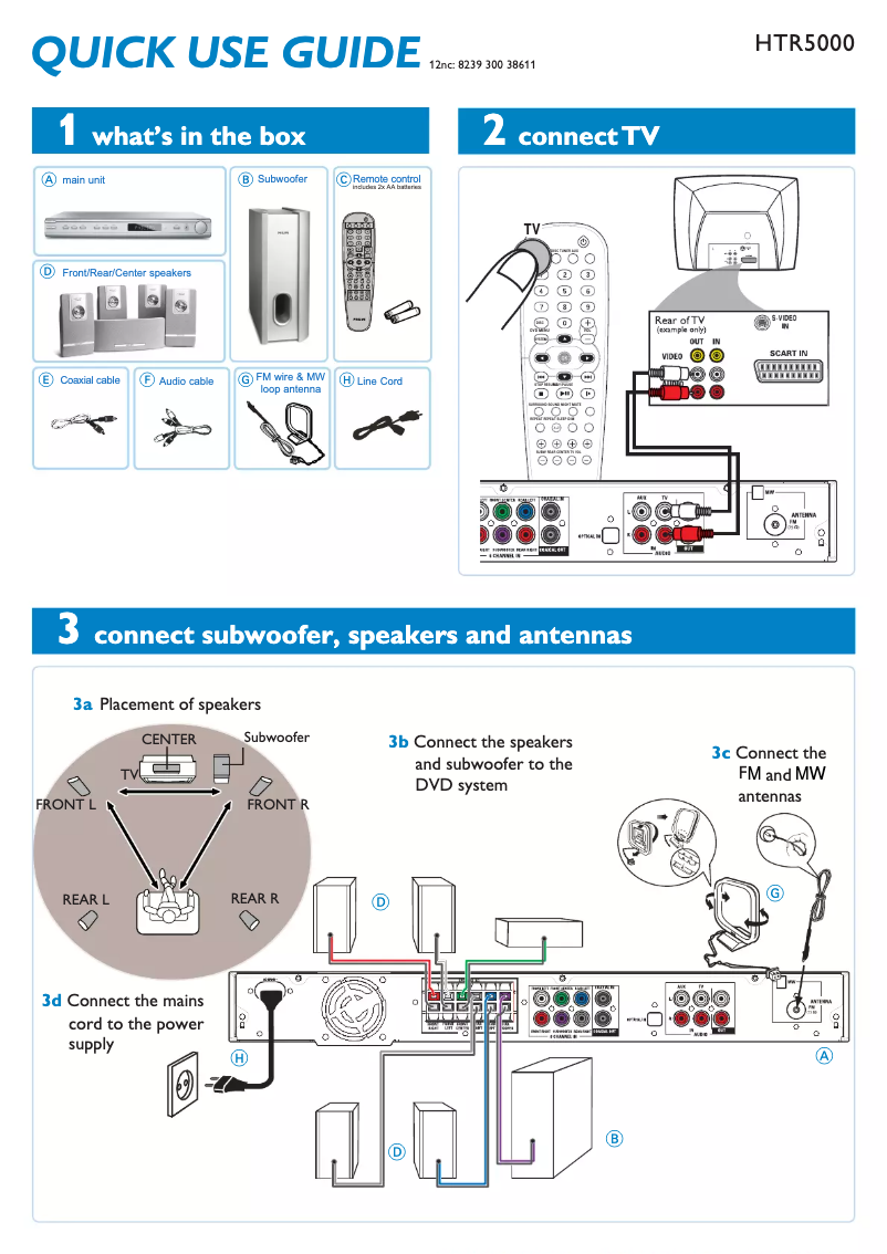 Imagen de la primera página del manual del dispositivo HTR5000