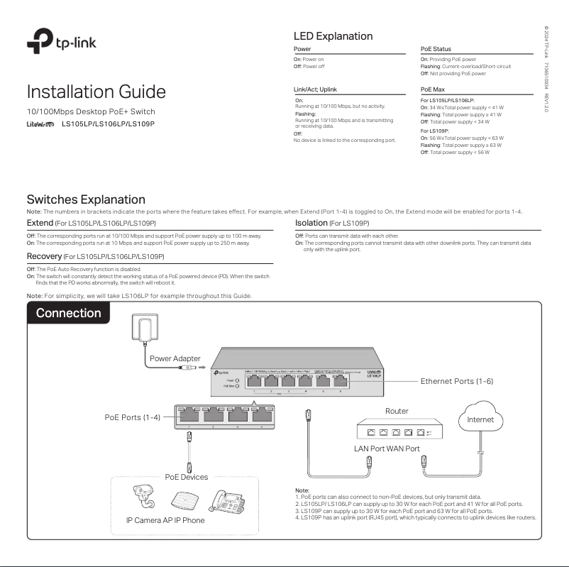 Page 1 de la notice Guide d'installation TP-Link LiteWave LS109P
