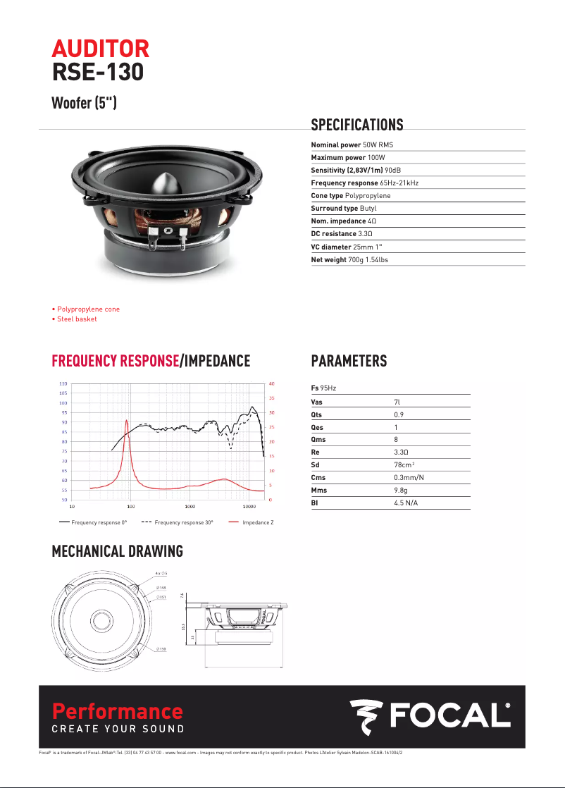Page 1 de la notice Fiche technique Focal RSE-130