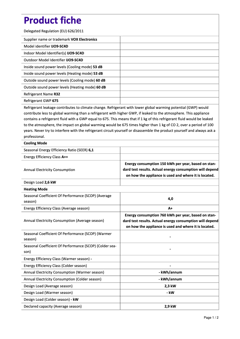 Page 1 de la notice Manuel utilisateur VOX IJO9-SC4D