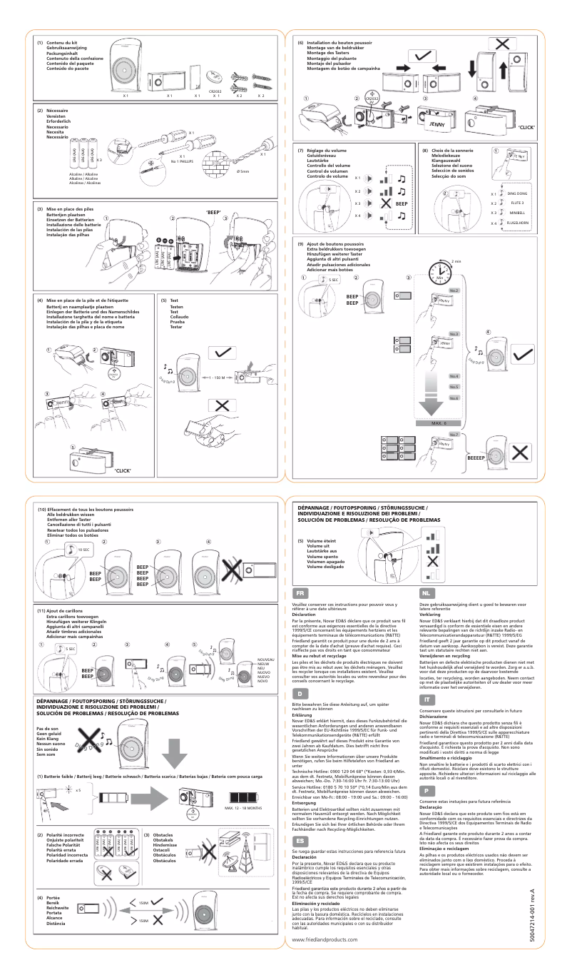Page n°1 - Manuel utilisateur Friedland D3004S