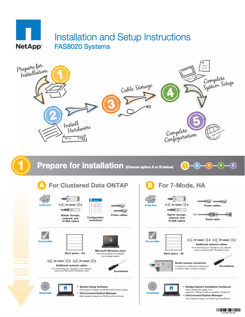 Página 1 del manual Manual de usuario NetApp FAS8020