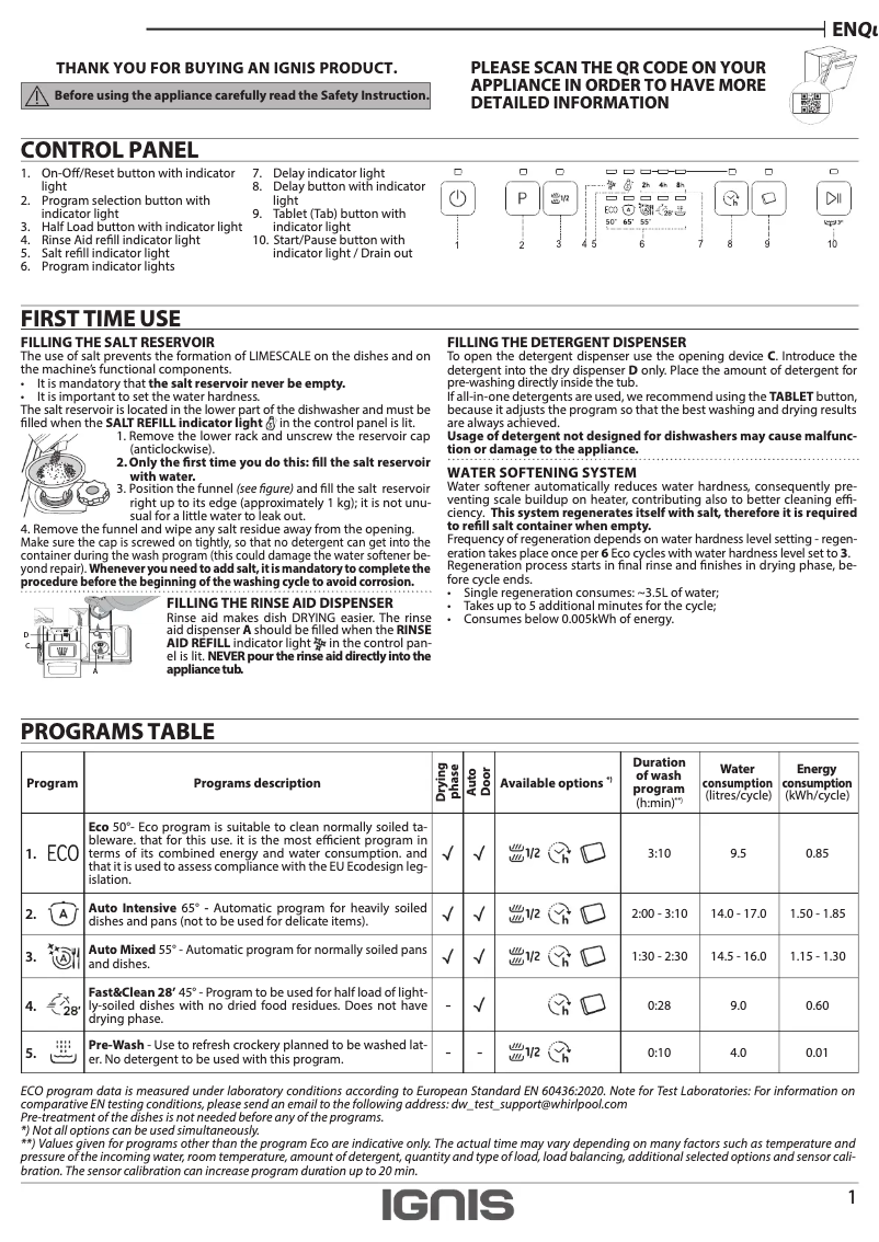 Image de la première page du manuel de l'appareil G0F L634O