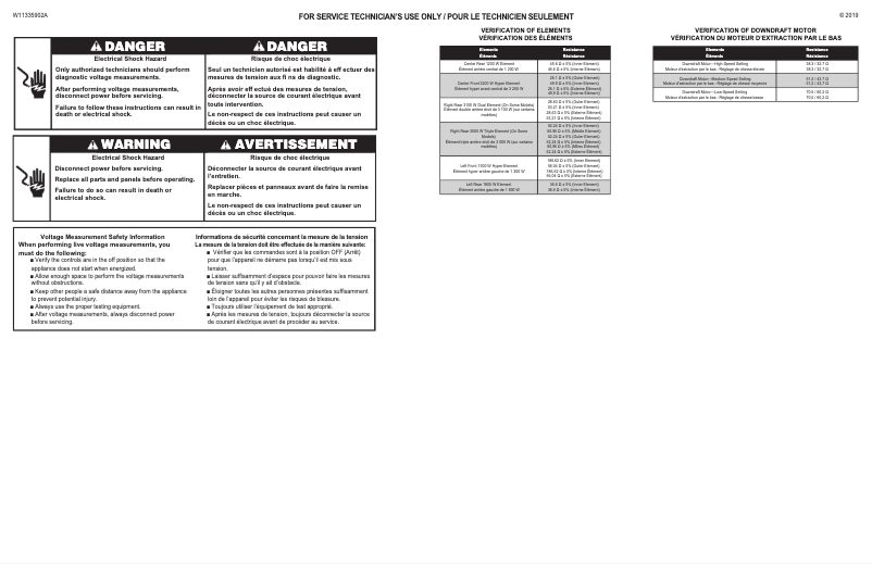 Image de la première page du manuel de l'appareil KCED606GBL