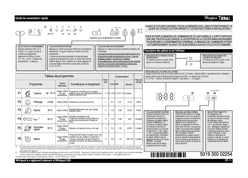 Page 1 de la notice Manuel utilisateur Whirlpool ADG 7433 IX