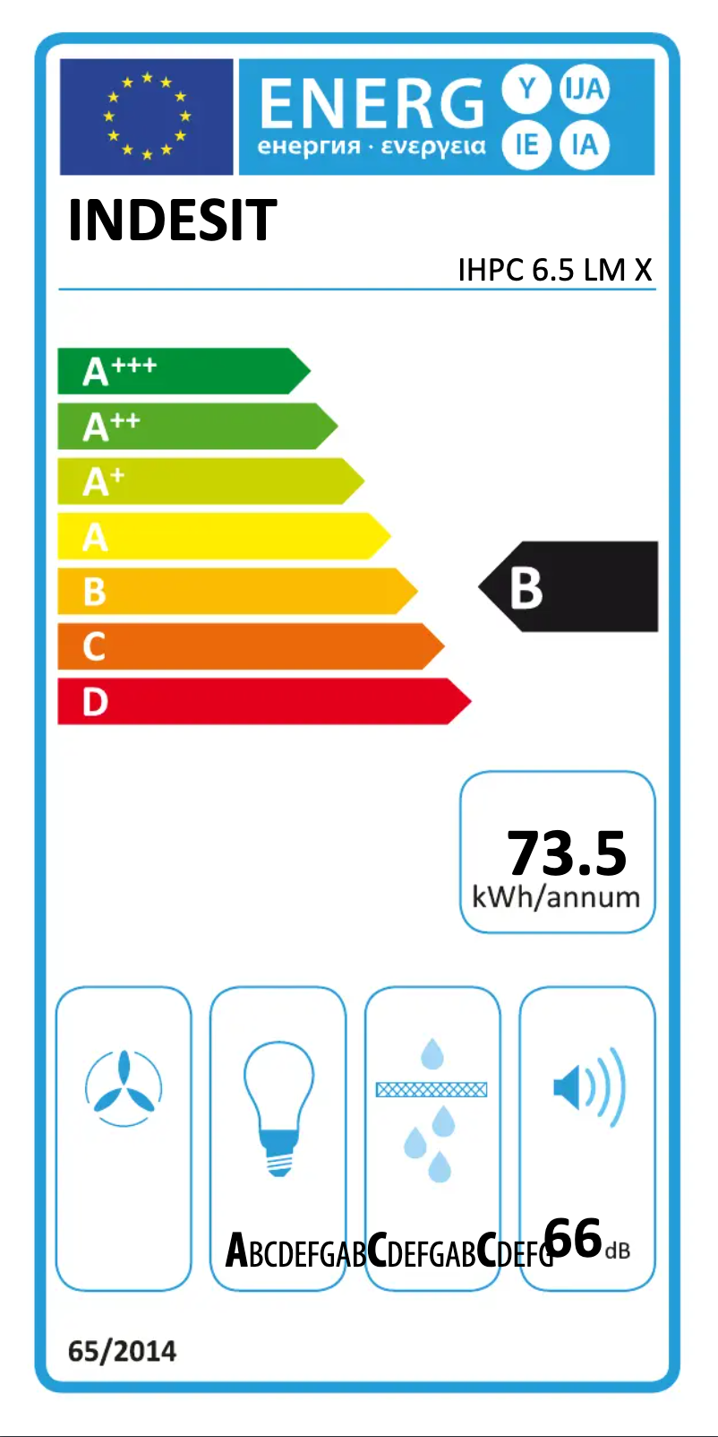 Image de la première page du manuel de l'appareil IHPC 6.5 LM X