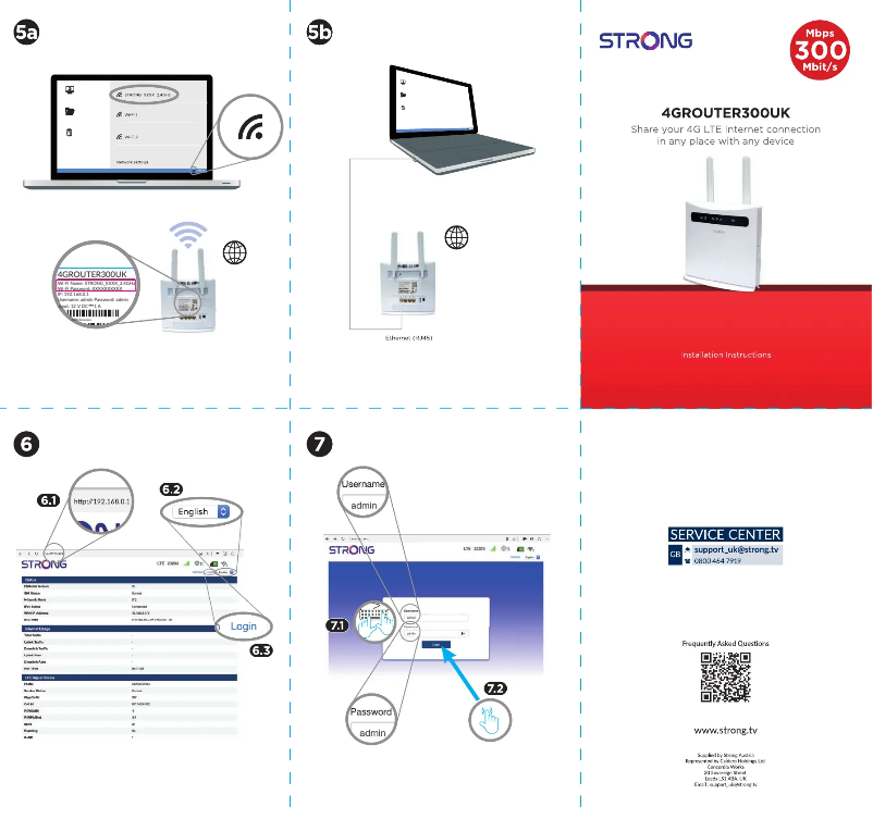 Page 1 de la notice Manuel utilisateur Strong 4GROUTER300UK