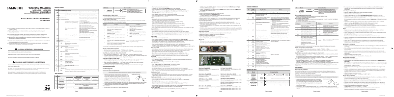 Page 1 de la notice Manuel utilisateur Samsung WF17T6300GW