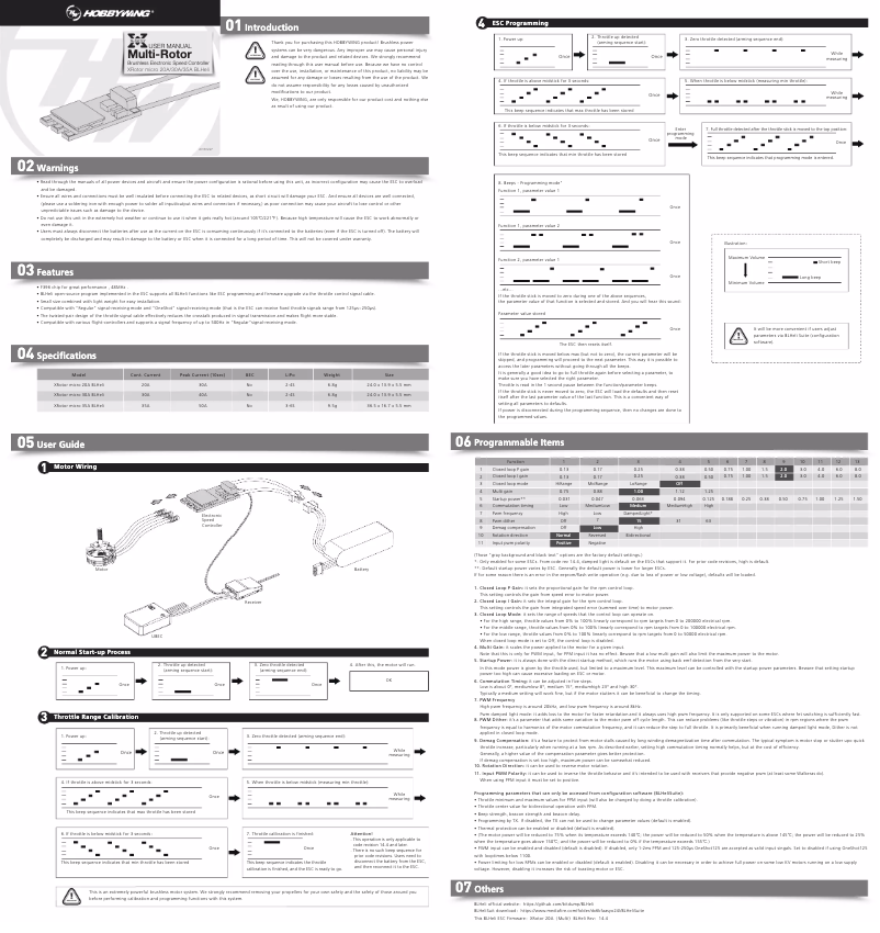 Page n°1 - Manuel utilisateur Hobbywing XRotor micro 35A BLHeli