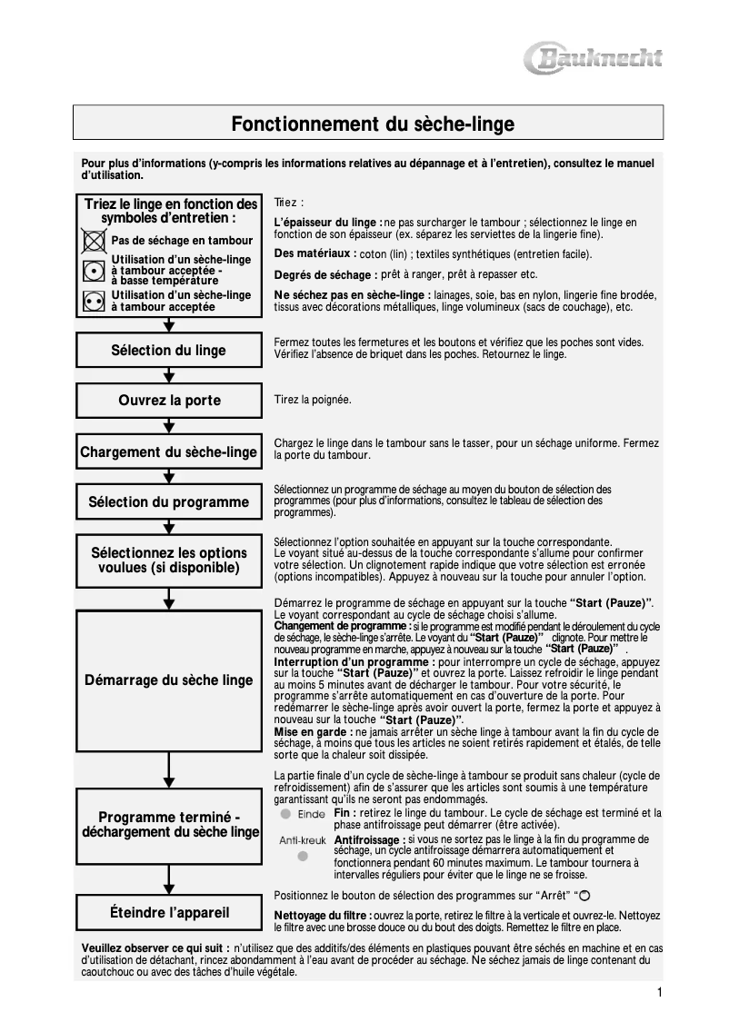 Image de la première page du manuel de l'appareil TRA Excellence 270