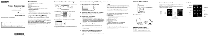 Page 1 de la notice Manuel utilisateur Sony NWZ-E353
