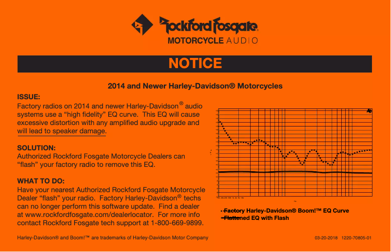 Page n°1 - Manuel utilisateur Rockford Fosgate HD9813SG-STAGE3