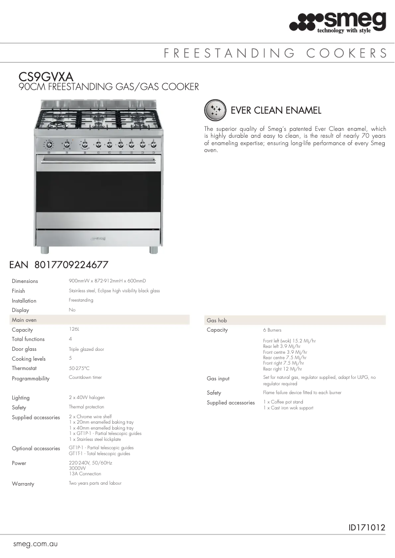 Página 1 del manual Ficha técnica Smeg CS9GVXA