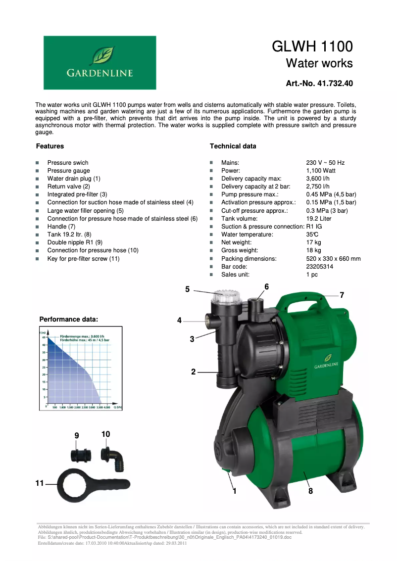 Page 1 de la notice Manuel utilisateur Gardenline GLWH 1100