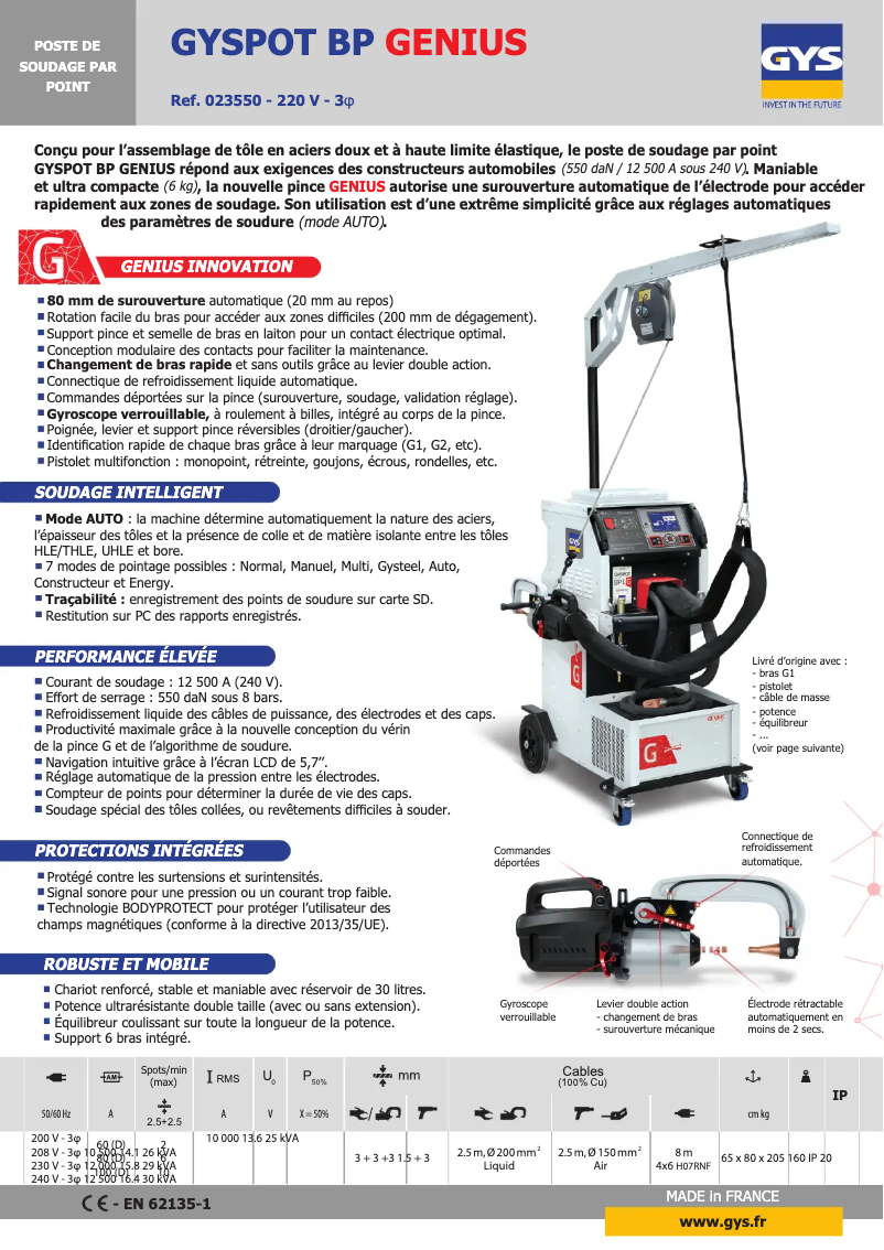Page 1 de la notice Fiche technique GYS Gyspot BP Genius 220V