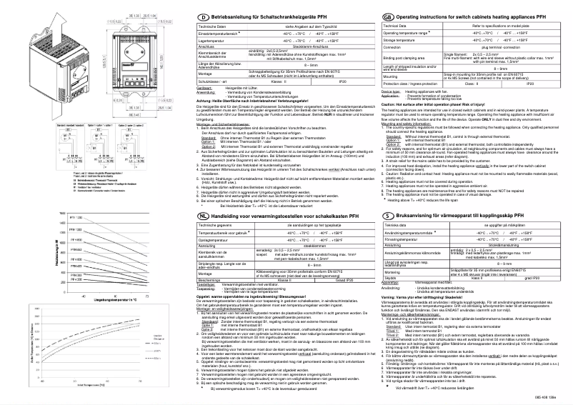 Page n°1 - Manuel utilisateur Pfannenberg PFH 400 230V
