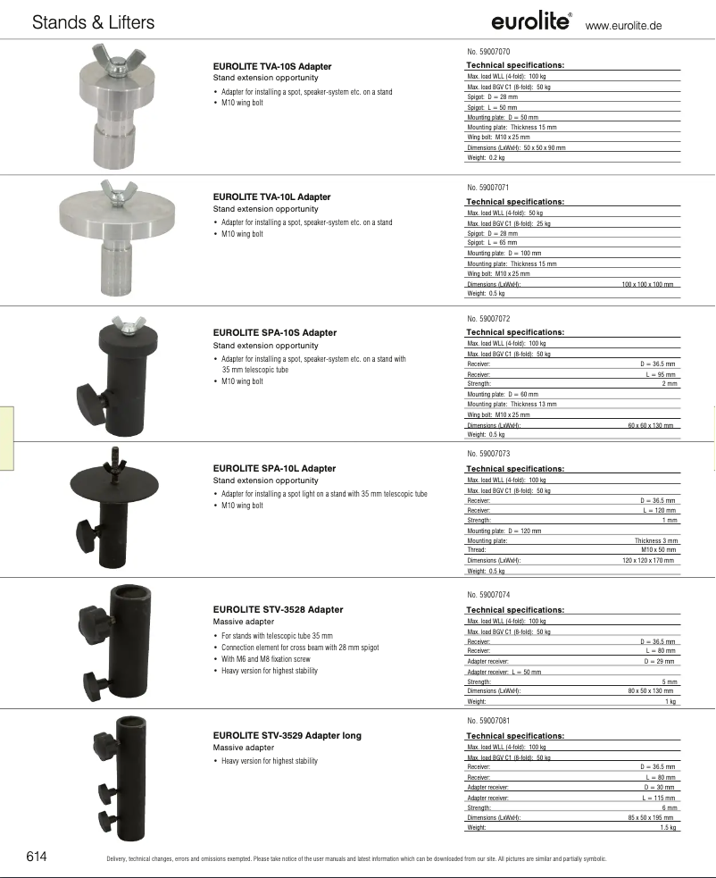 Page 1 de la notice Catalogue Eurolite SPA-10S