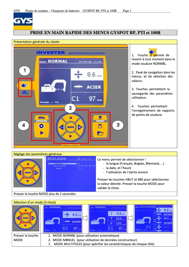 Page n°1 - Guide de démarrage rapide GYS Gyspot Inverter BP. LX
