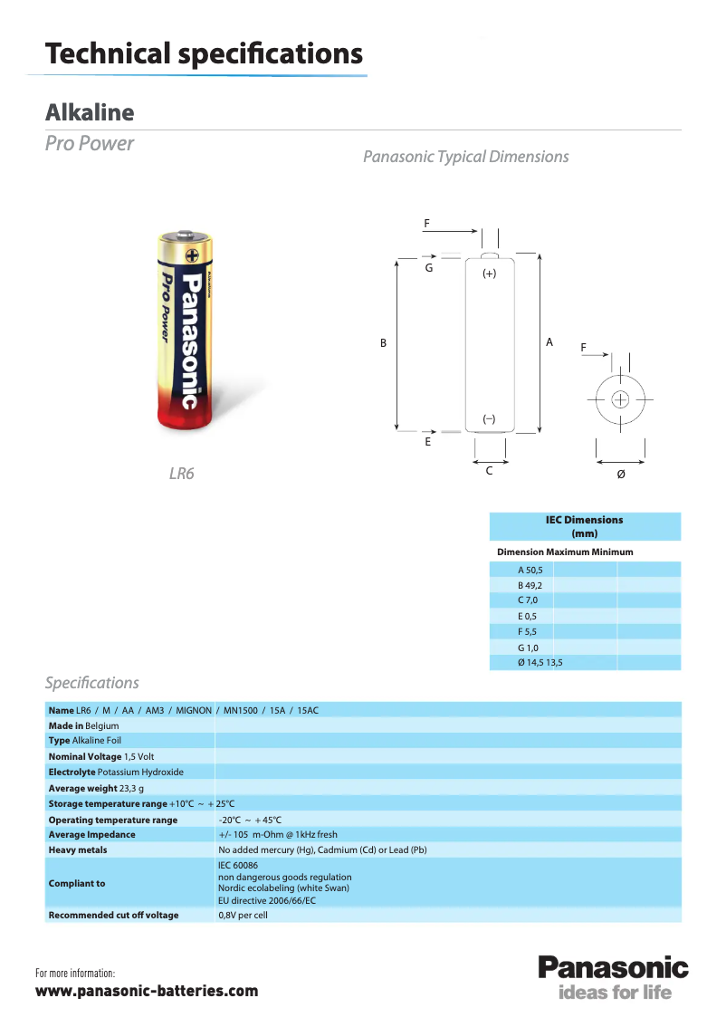 Page 1 de la notice Manuel utilisateur Monacor LR-6