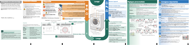 Page n°1 - Manuel utilisateur Bosch WIS28120FF