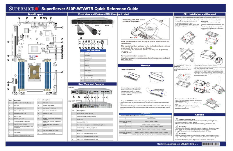 Page 1 de la notice Guide de démarrage rapide Supermicro SuperServer SYS-510P-WT