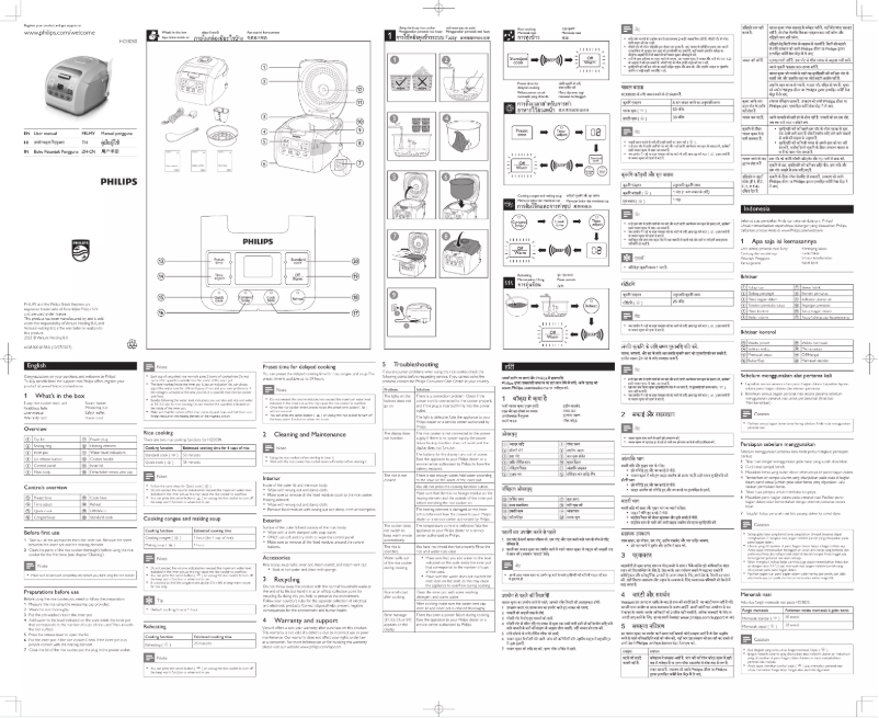 Page n°1 - Manuel utilisateur Philips Avance Collection Fuzzy Logic HD3030