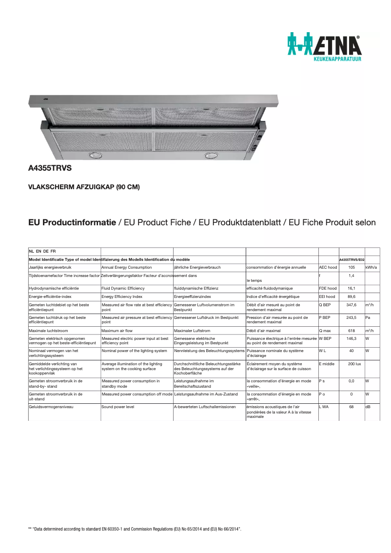 Page 1 de la notice Fiche technique Etna A4355TRVS