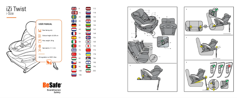 Página 1 del manual Manual de usuario BeSafe iZi Twist i-Size