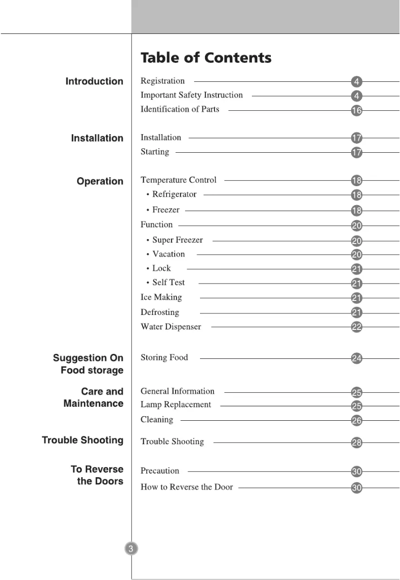Image de la première page du manuel de l'appareil GC-F3998BTQ