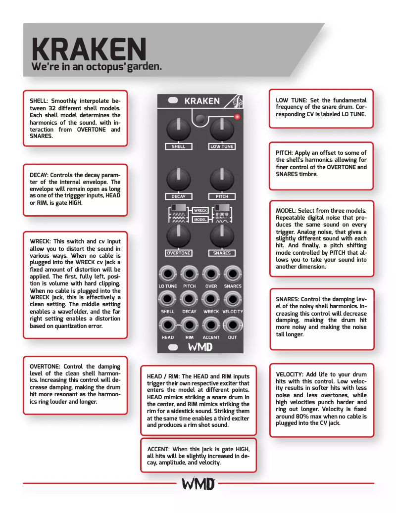 Page 1 de la notice Manuel utilisateur WMD Kraken