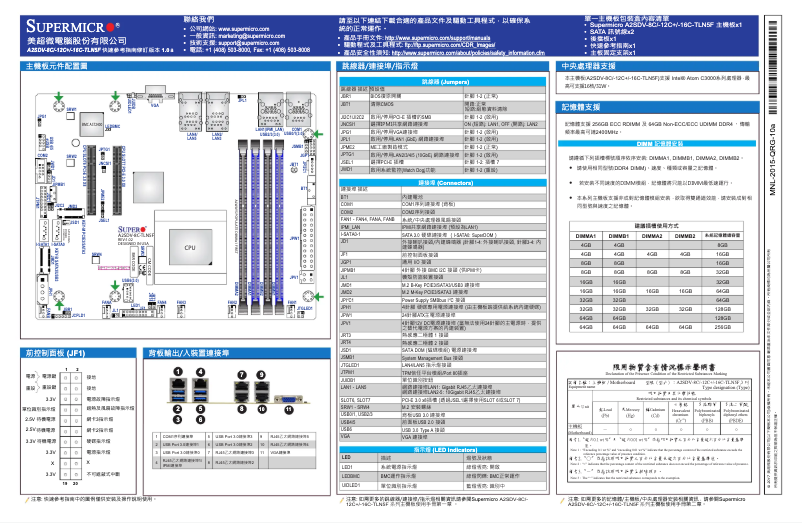Page 1 de la notice Guide de démarrage rapide Supermicro A2SDV-8C-TLN5F