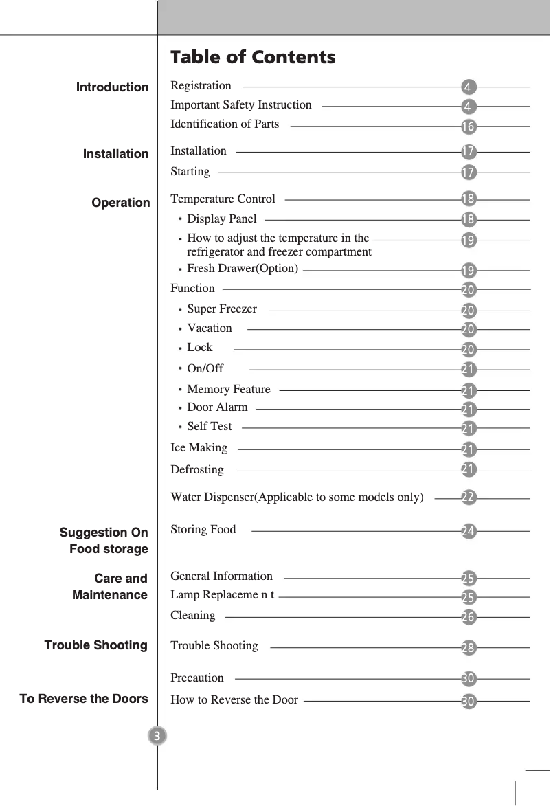 Page 1 de la notice Manuel utilisateur LG GC-F419WLQ