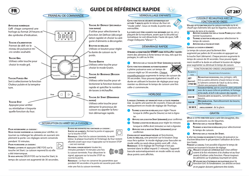 Page 1 de la notice Manuel utilisateur Whirlpool GT 287
