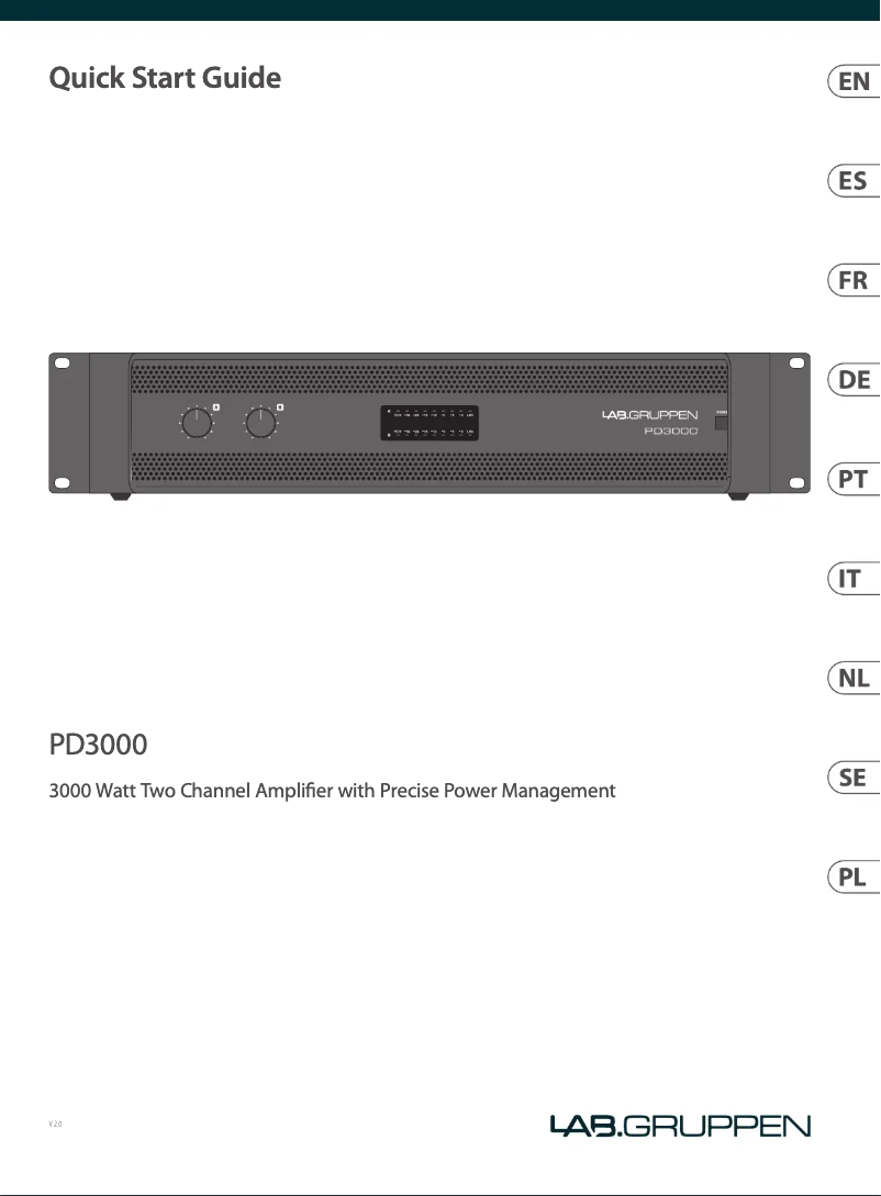 Page 1 de la notice Manuel utilisateur Lab Gruppen PD3000