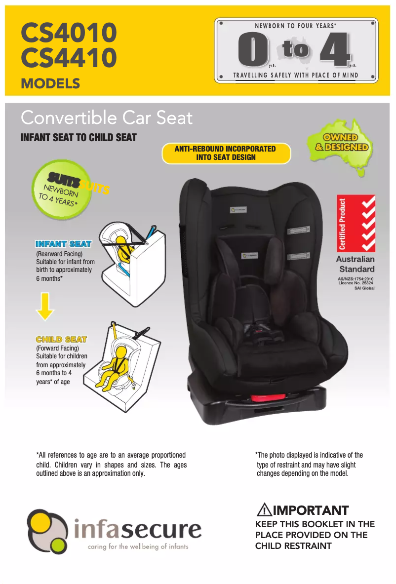 Página 1 del manual Manual de usuario InfaSecure Neon II CS4010