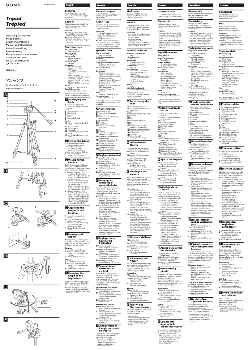 Image de la première page du manuel de l'appareil VCT-R640