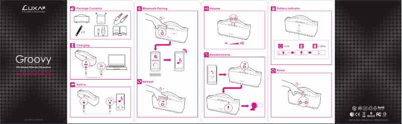 Página 1 del manual Manual de usuario Luxa2 Groovy